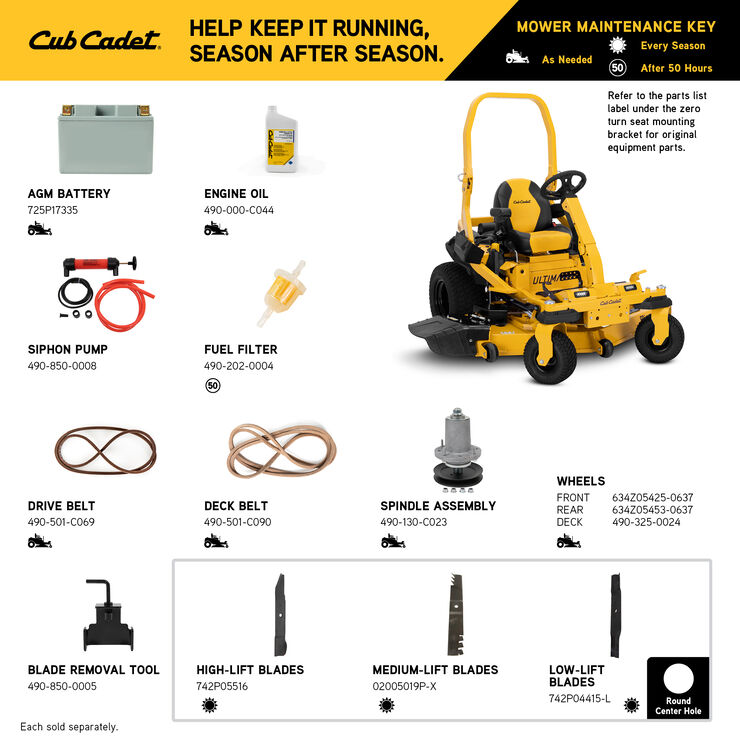 Cub cadet blade discount removal