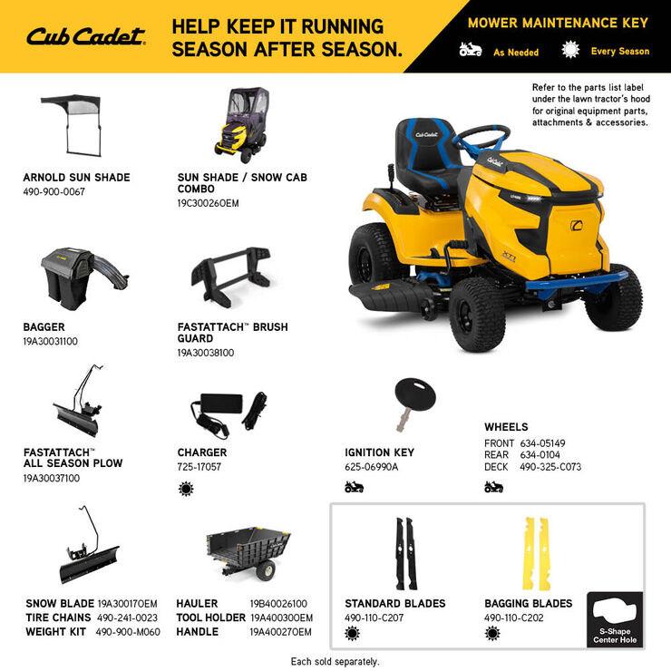 Cub cadet 2025 repair parts